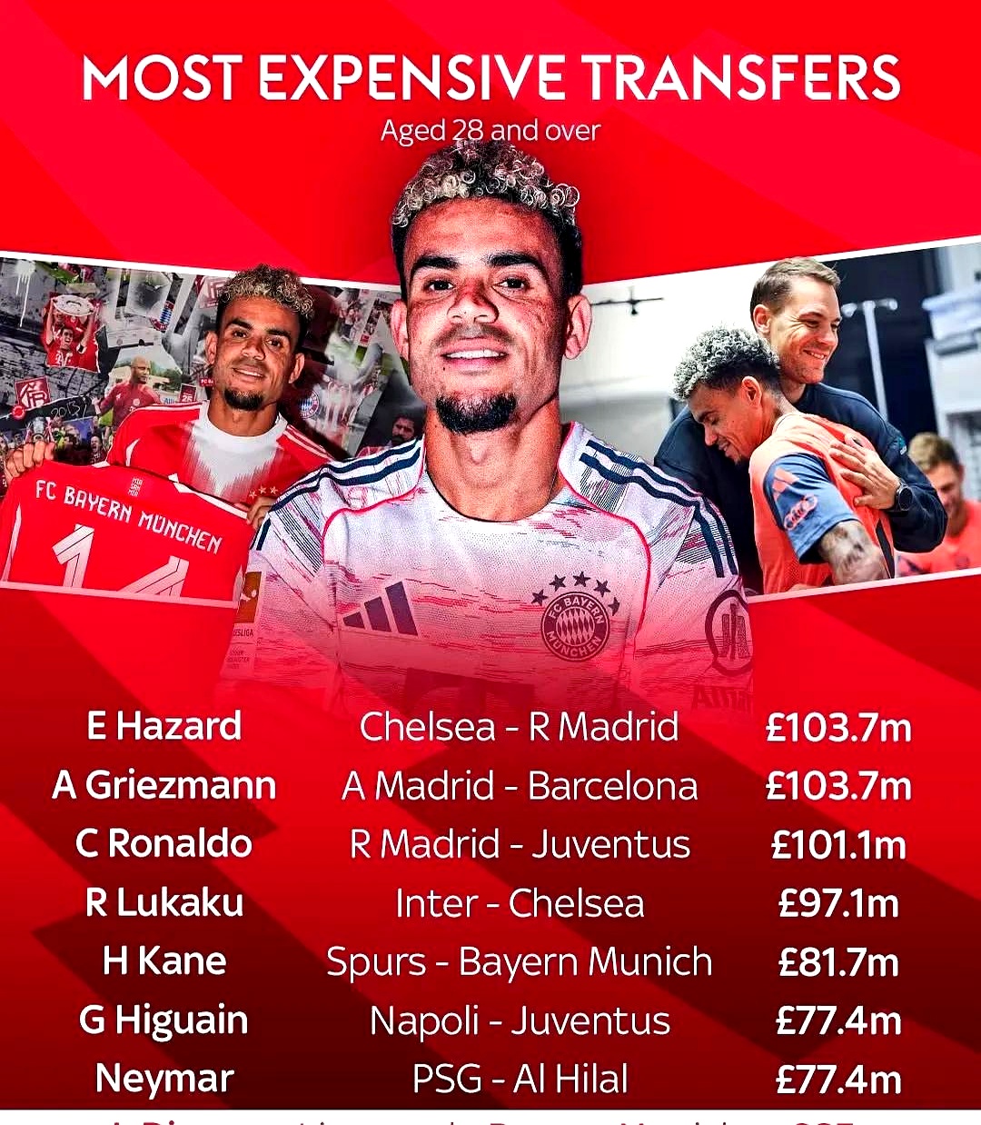 加时末段拜仁慕尼黑回应争议——全明星赛节点到来，信心回归，细节决定成败(我还是支持拜仁慕尼黑什么梗)-九游下载